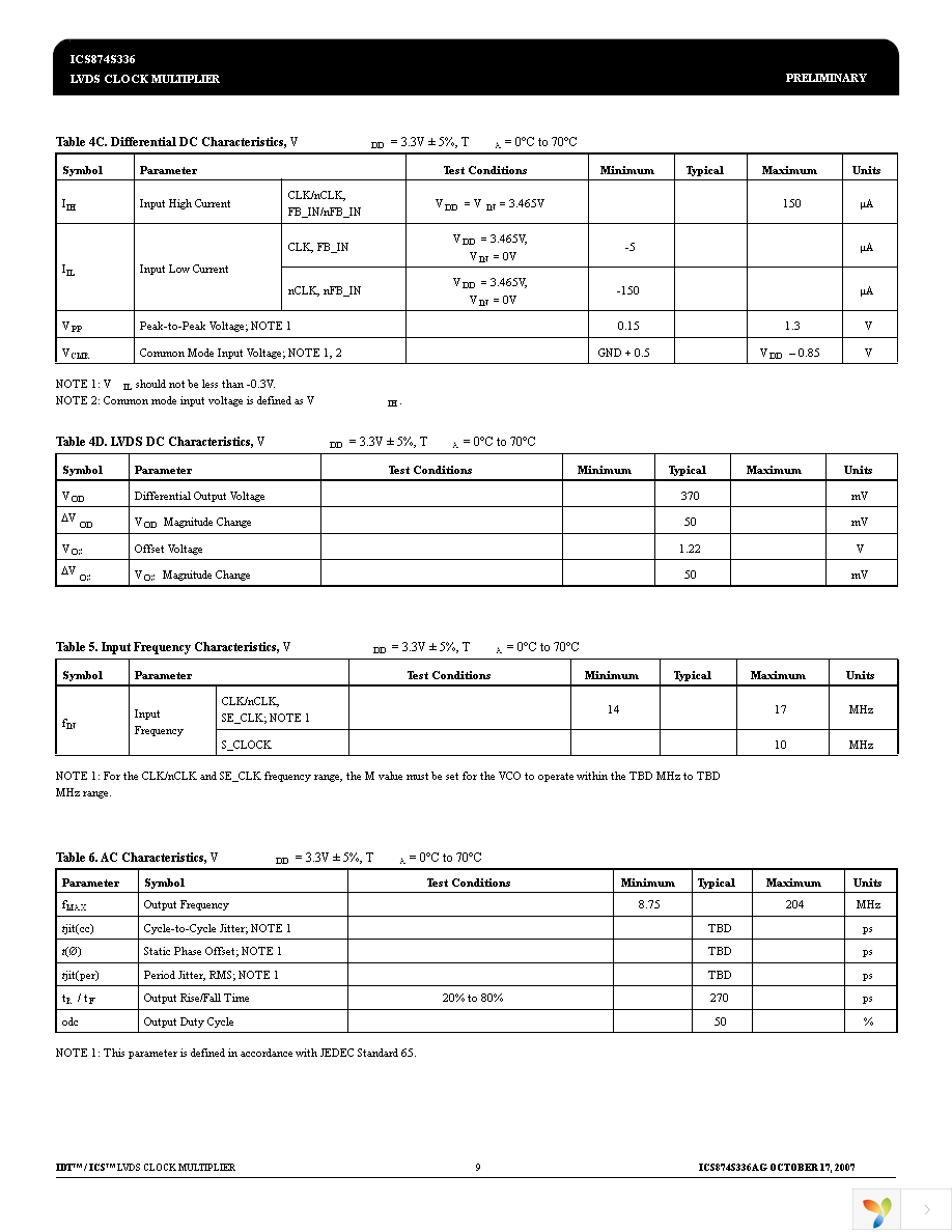 874S336AGLF Page 9