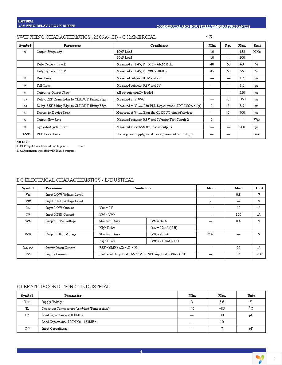 IDT2309A-1HDCGI Page 4