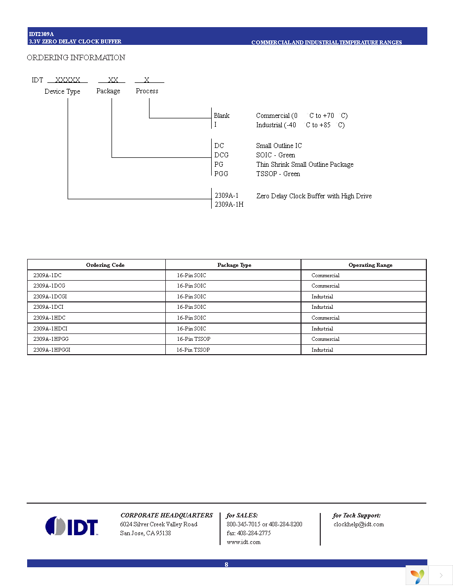 IDT2309A-1HDCGI Page 8