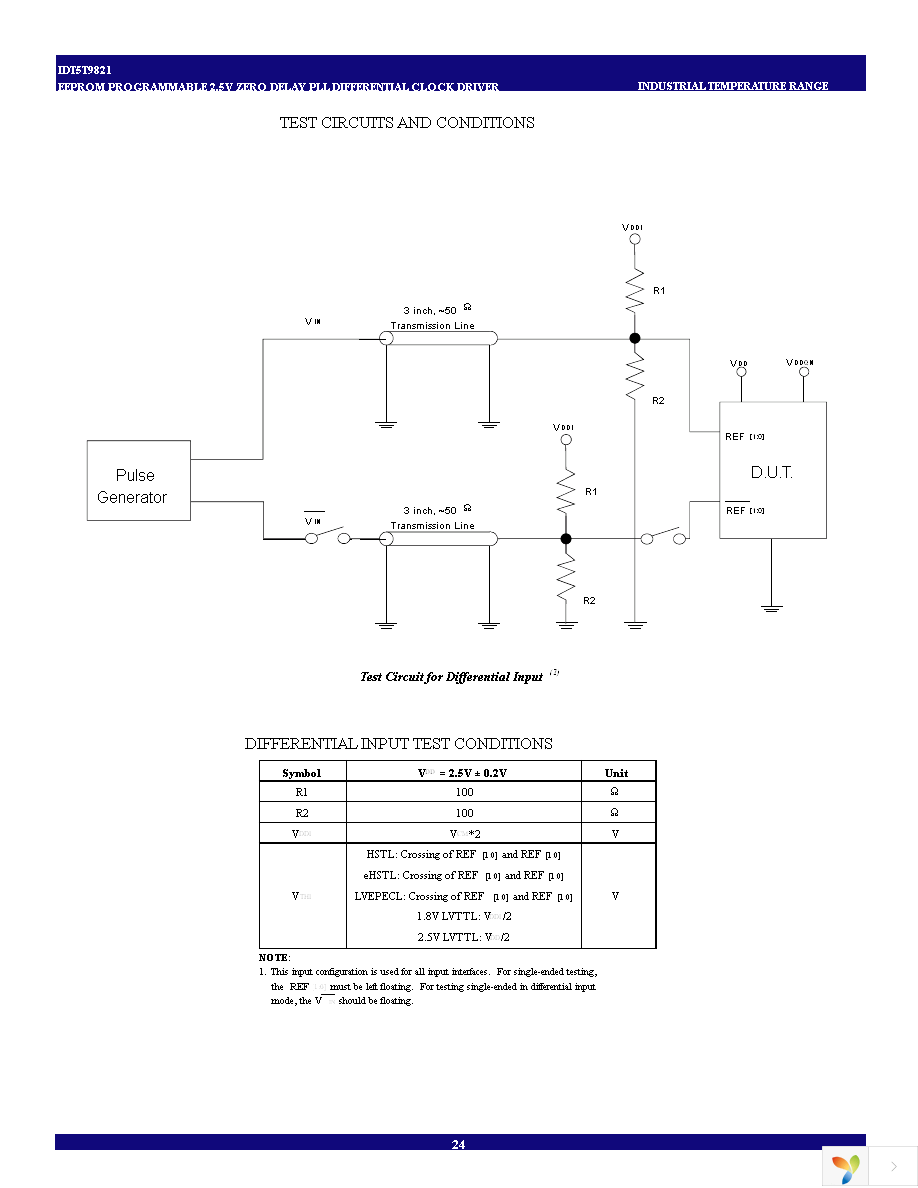 IDT5T9821NLI8 Page 24