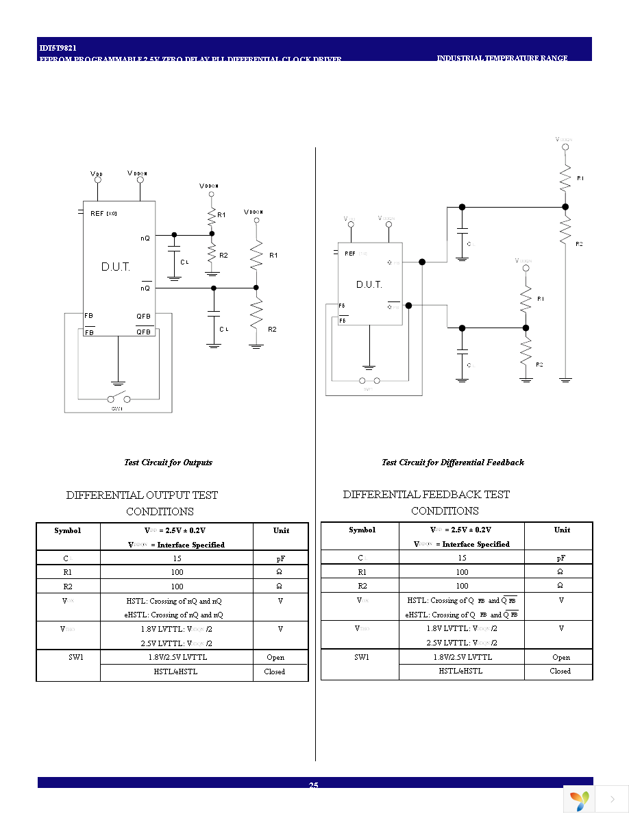 IDT5T9821NLI8 Page 25