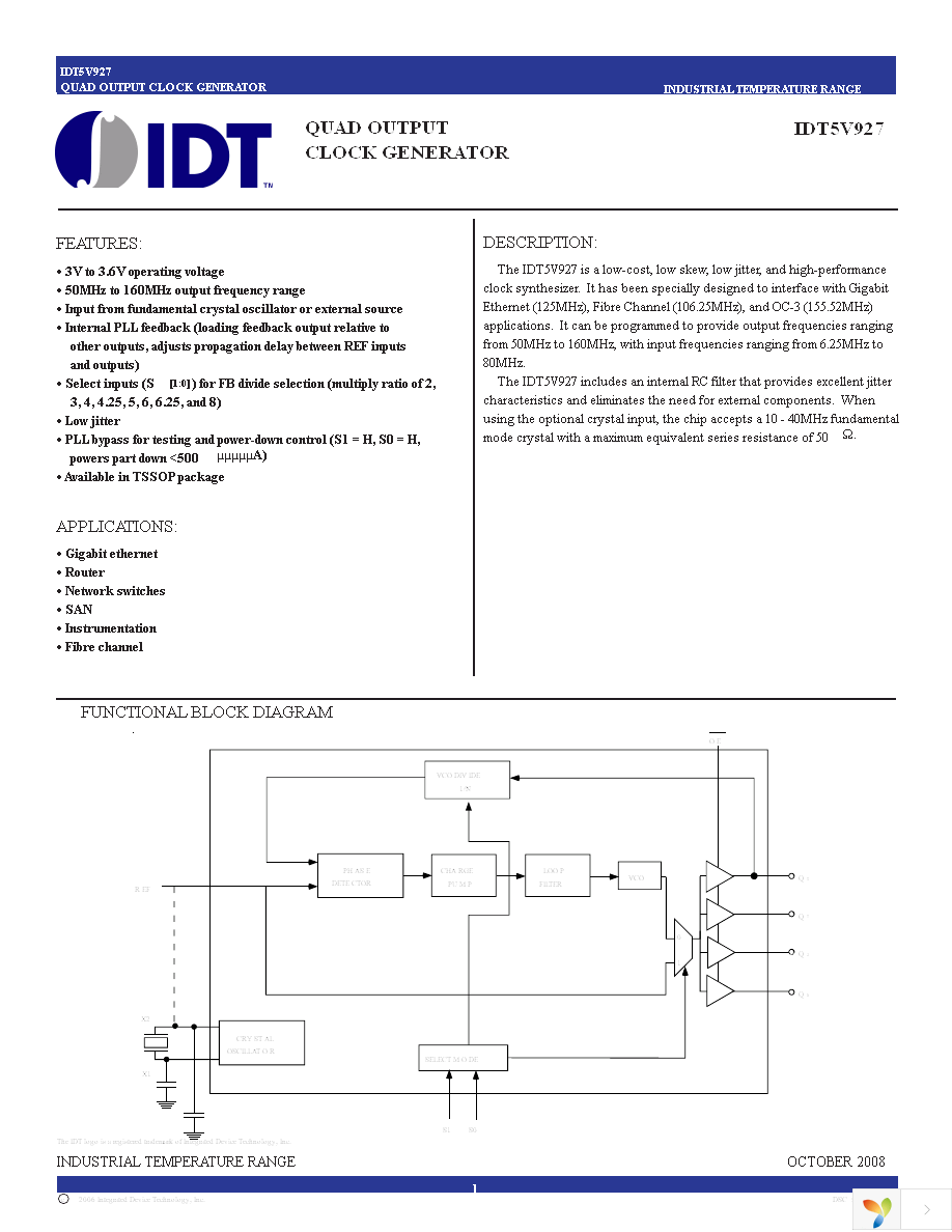 IDT5V927PGGI Page 1