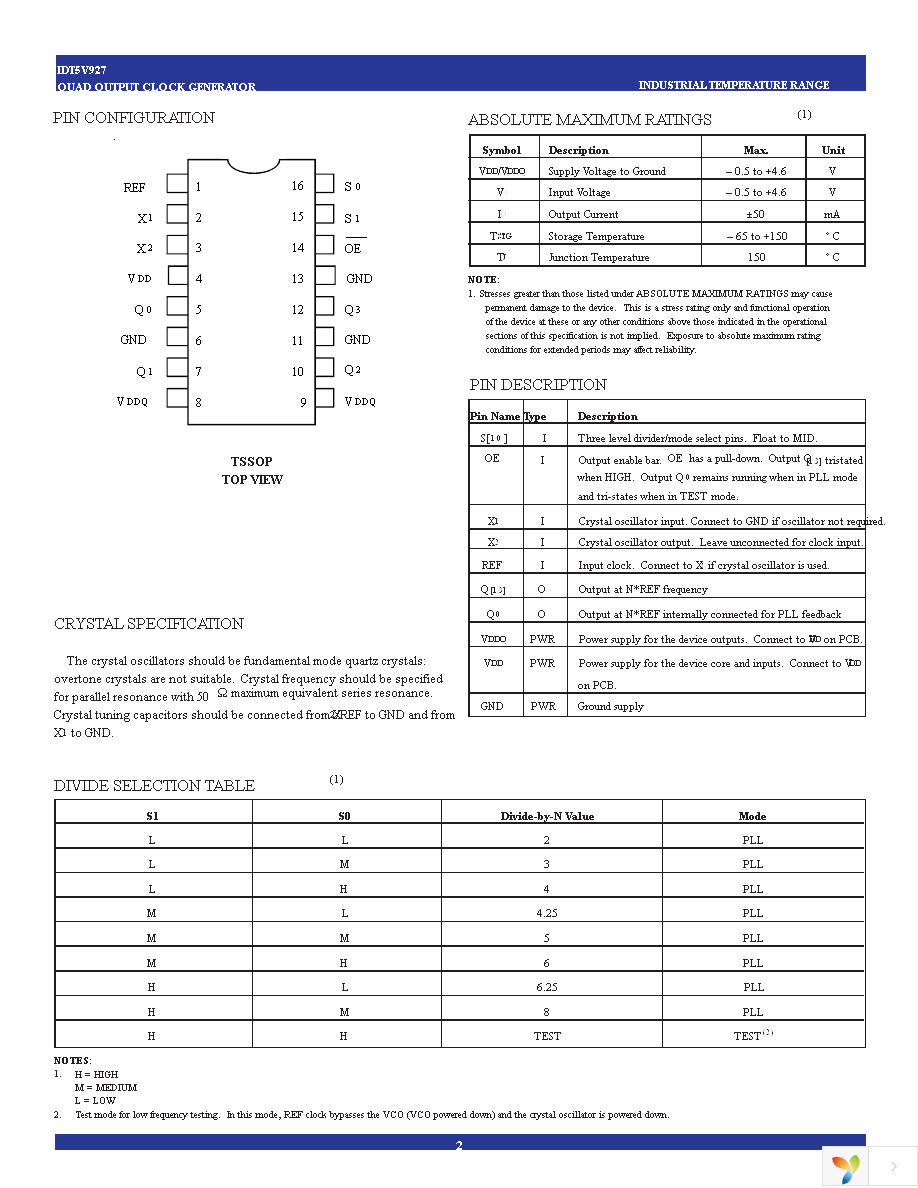 IDT5V927PGGI Page 2