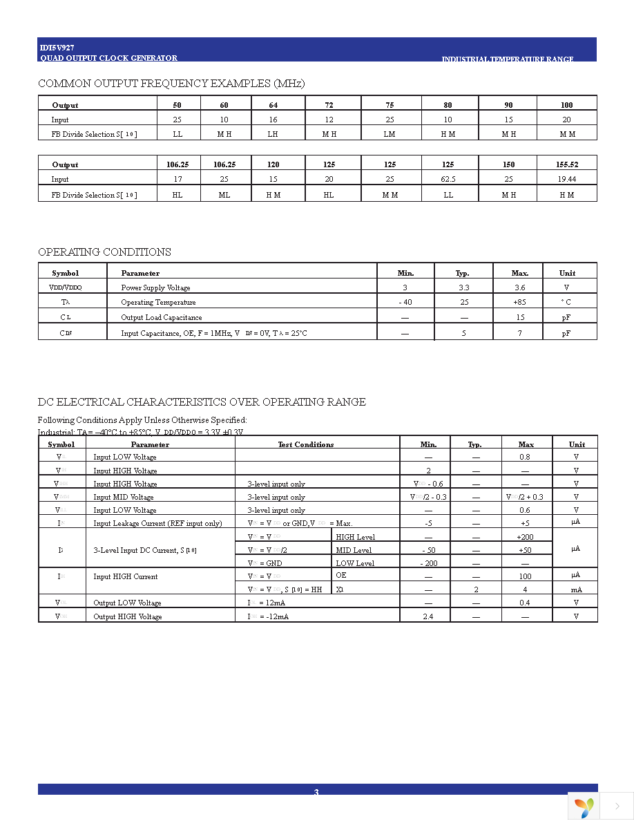 IDT5V927PGGI Page 3