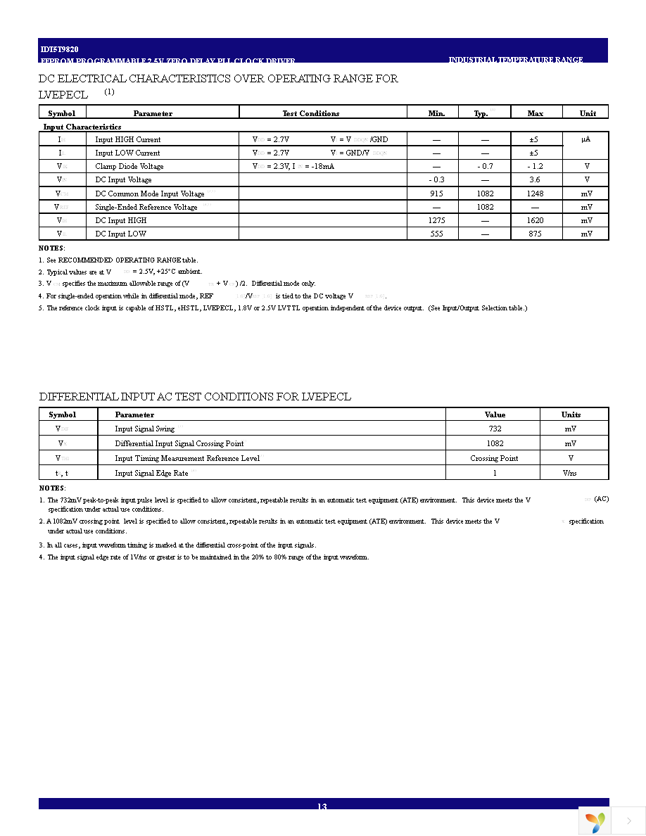 IDT5T9820NLGI Page 13