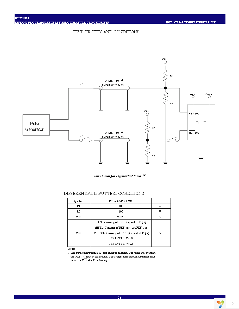 IDT5T9820NLGI Page 24