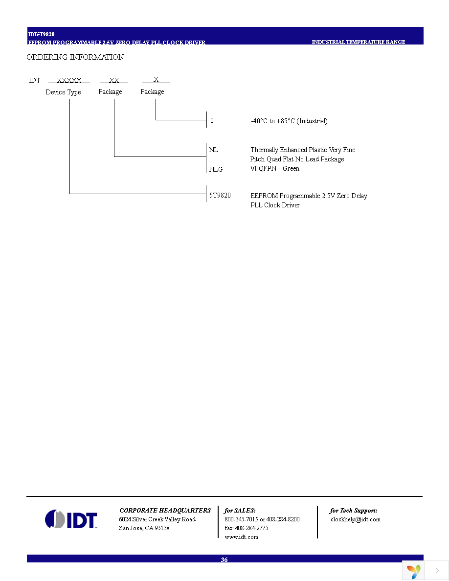 IDT5T9820NLGI Page 36