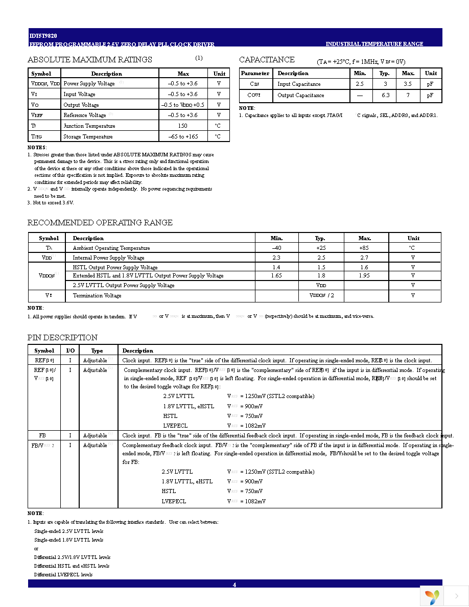 IDT5T9820NLGI Page 4