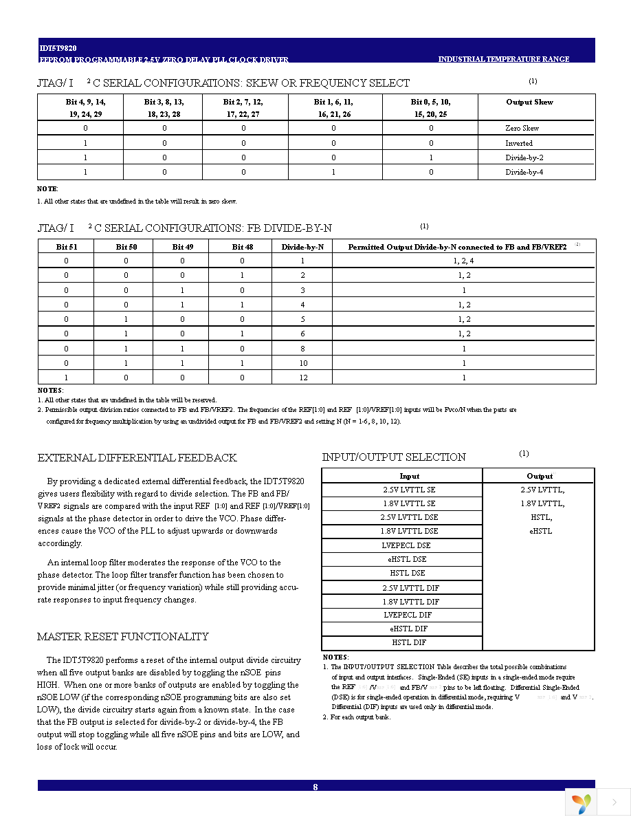 IDT5T9820NLGI Page 8