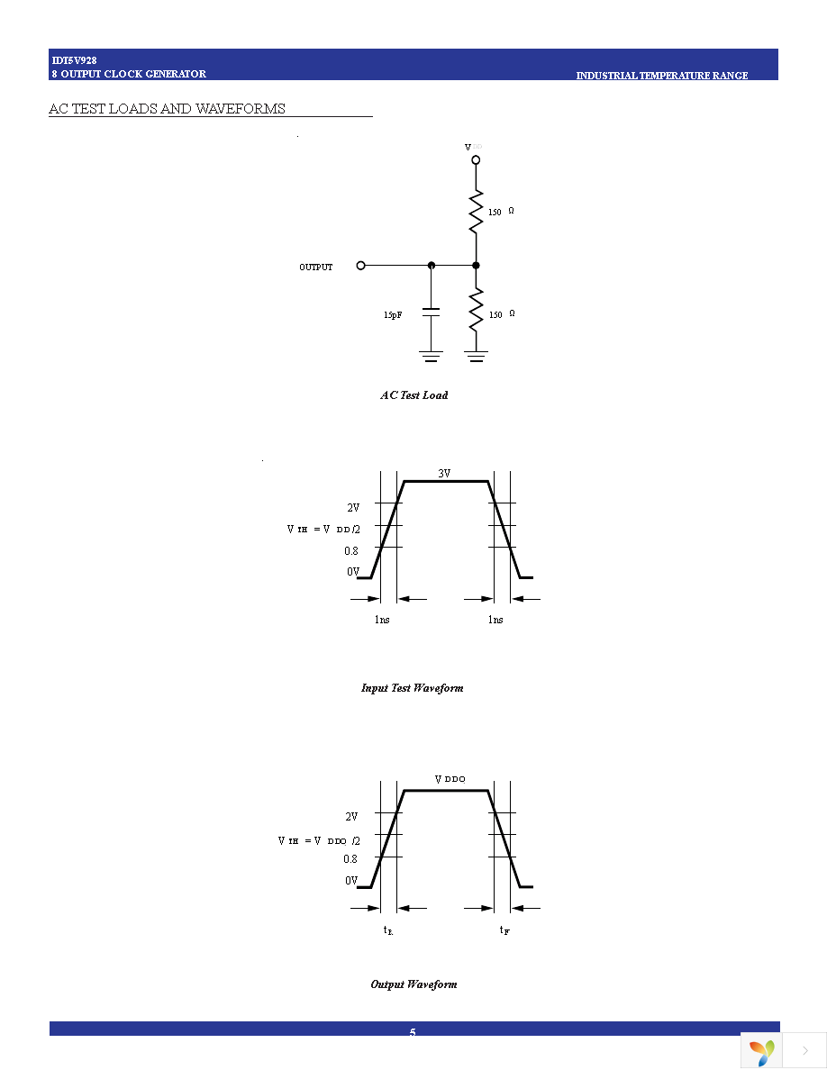 IDT5V928PGGI Page 5