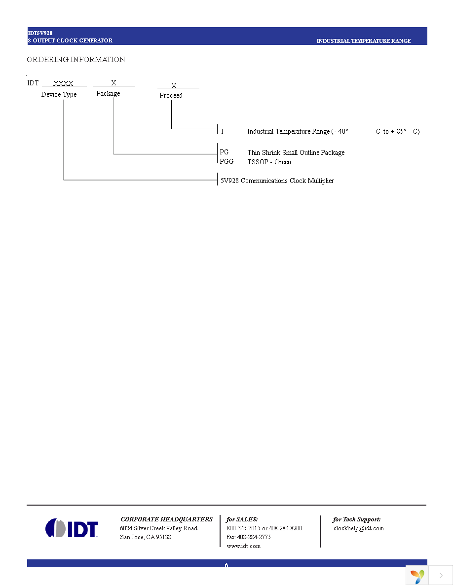 IDT5V928PGGI Page 6