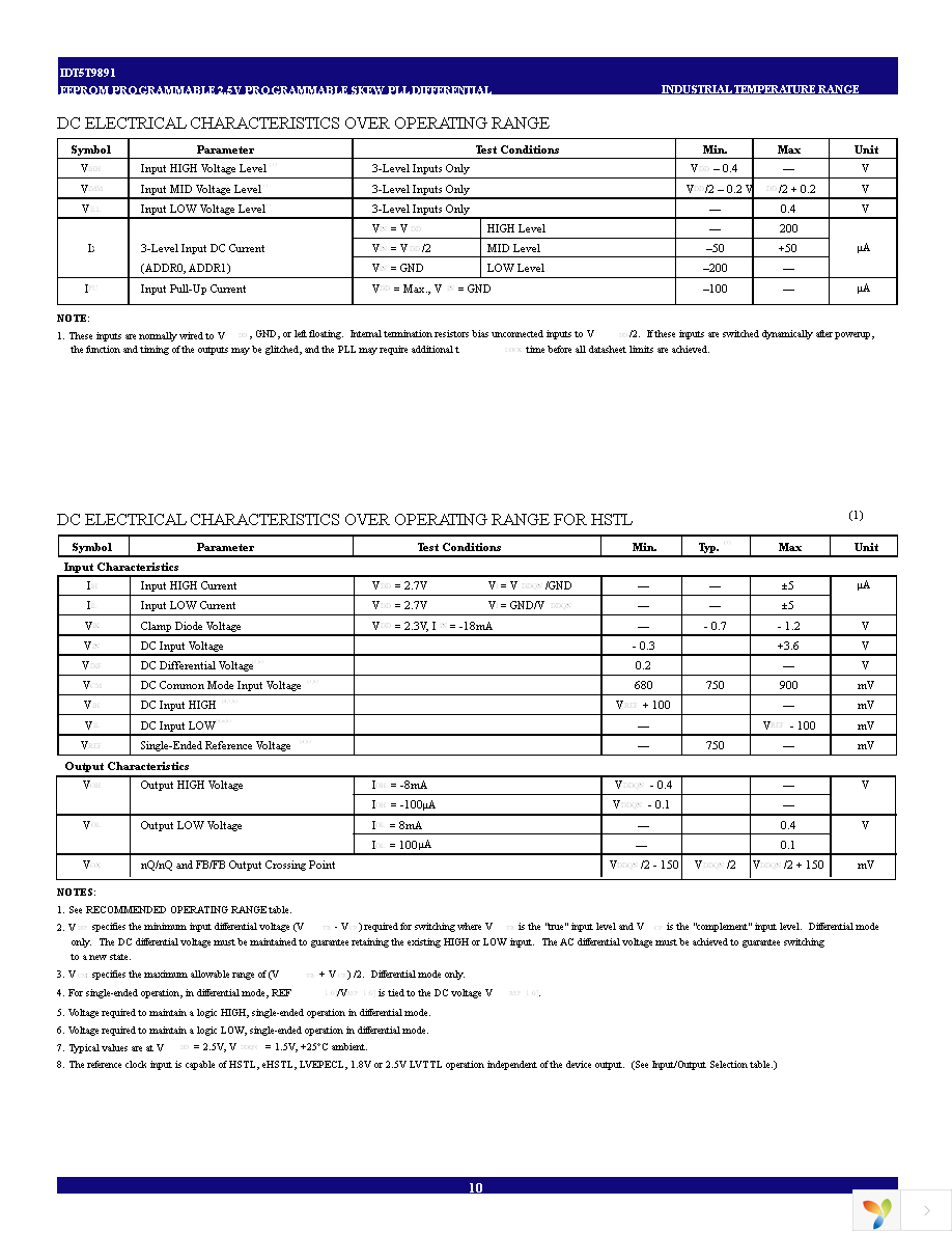 IDT5T9891NLGI Page 10