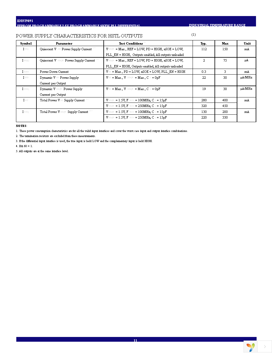 IDT5T9891NLGI Page 11