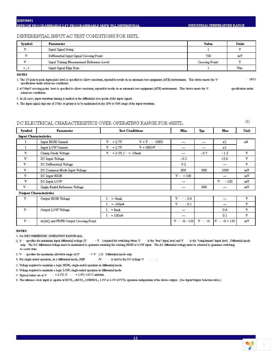 IDT5T9891NLGI Page 12