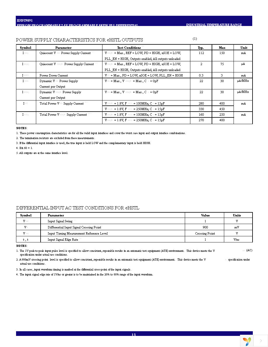 IDT5T9891NLGI Page 13