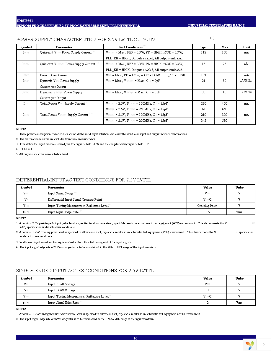 IDT5T9891NLGI Page 16