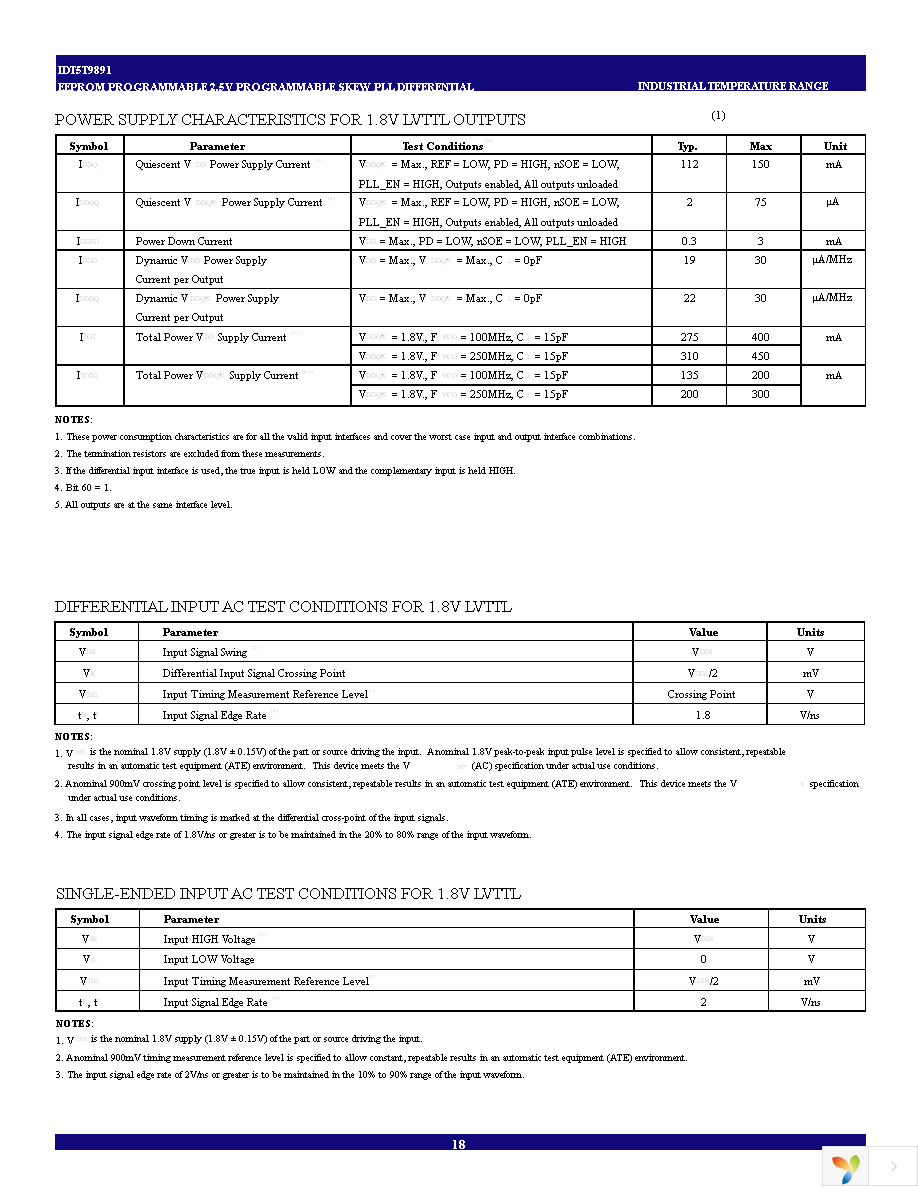 IDT5T9891NLGI Page 18