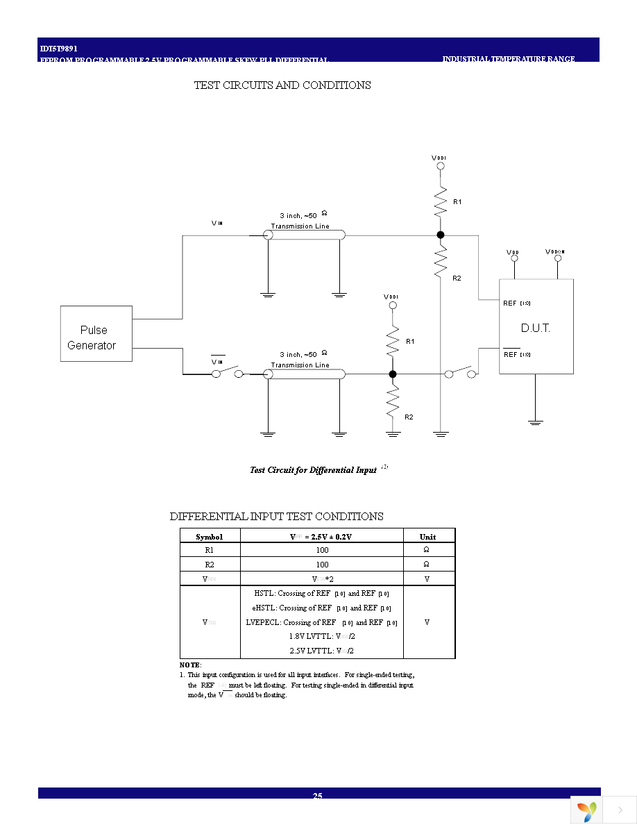 IDT5T9891NLGI Page 25