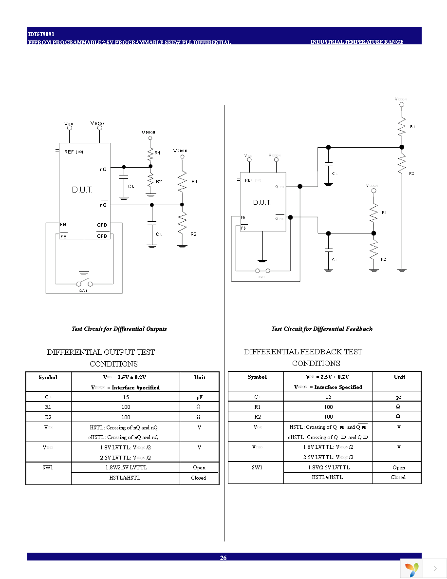 IDT5T9891NLGI Page 26