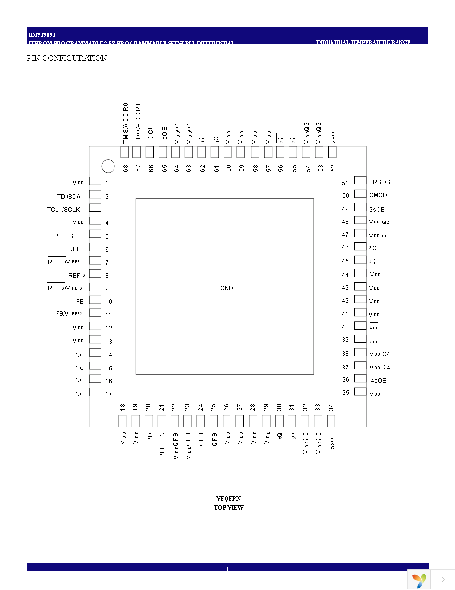 IDT5T9891NLGI Page 3