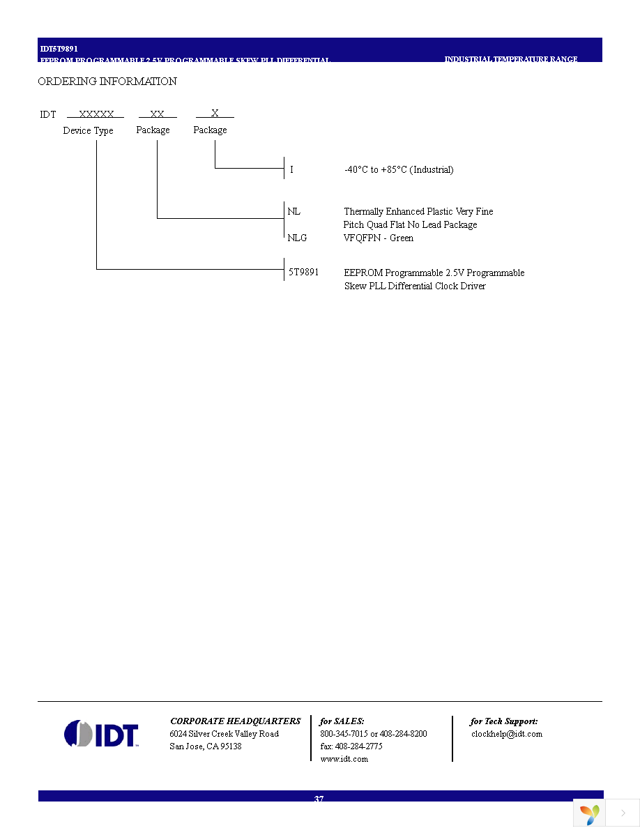 IDT5T9891NLGI Page 37