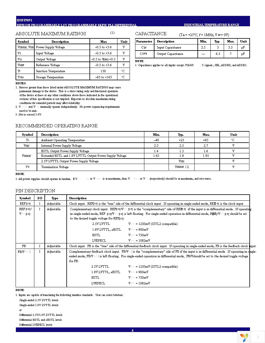 IDT5T9891NLGI Page 4