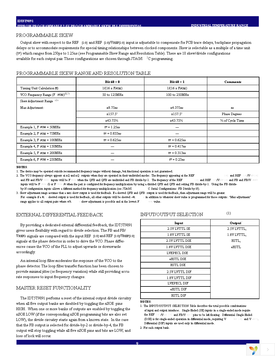 IDT5T9891NLGI Page 9