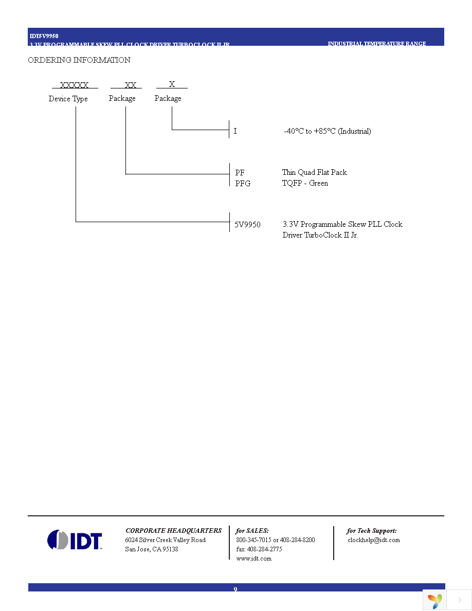 IDT5V9950PFGI Page 9