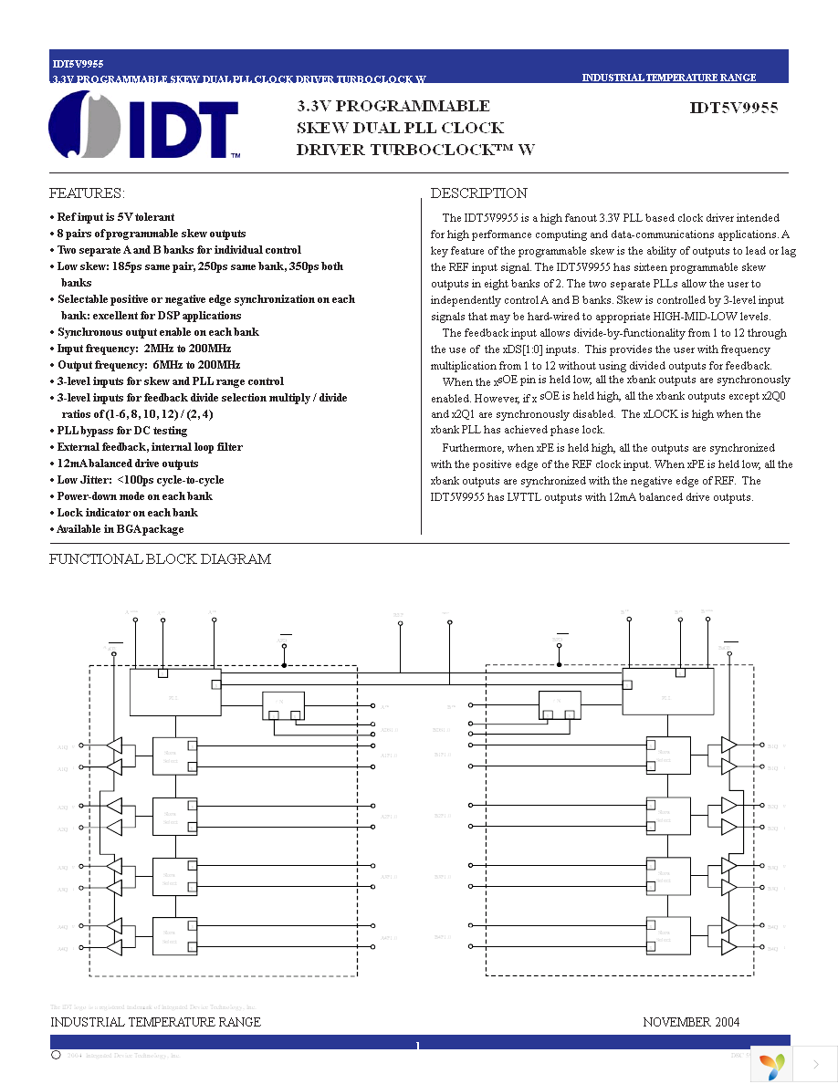 IDT5V9955BFGI Page 1