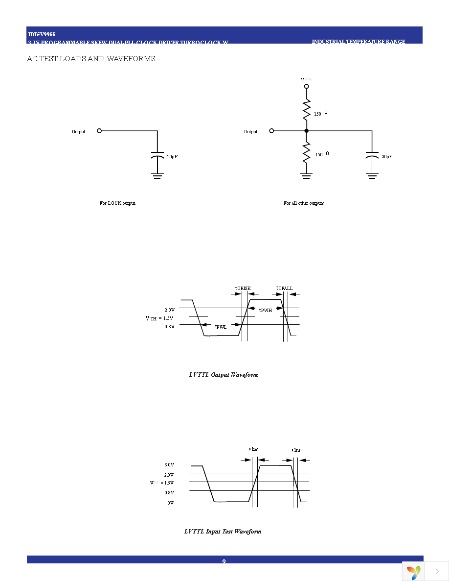 IDT5V9955BFGI Page 9