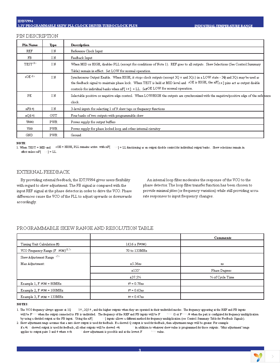 IDT5V994JGI Page 3