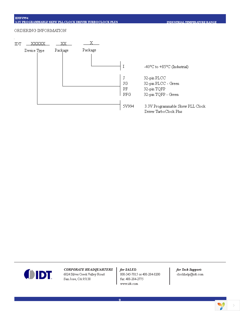 IDT5V994JGI Page 9