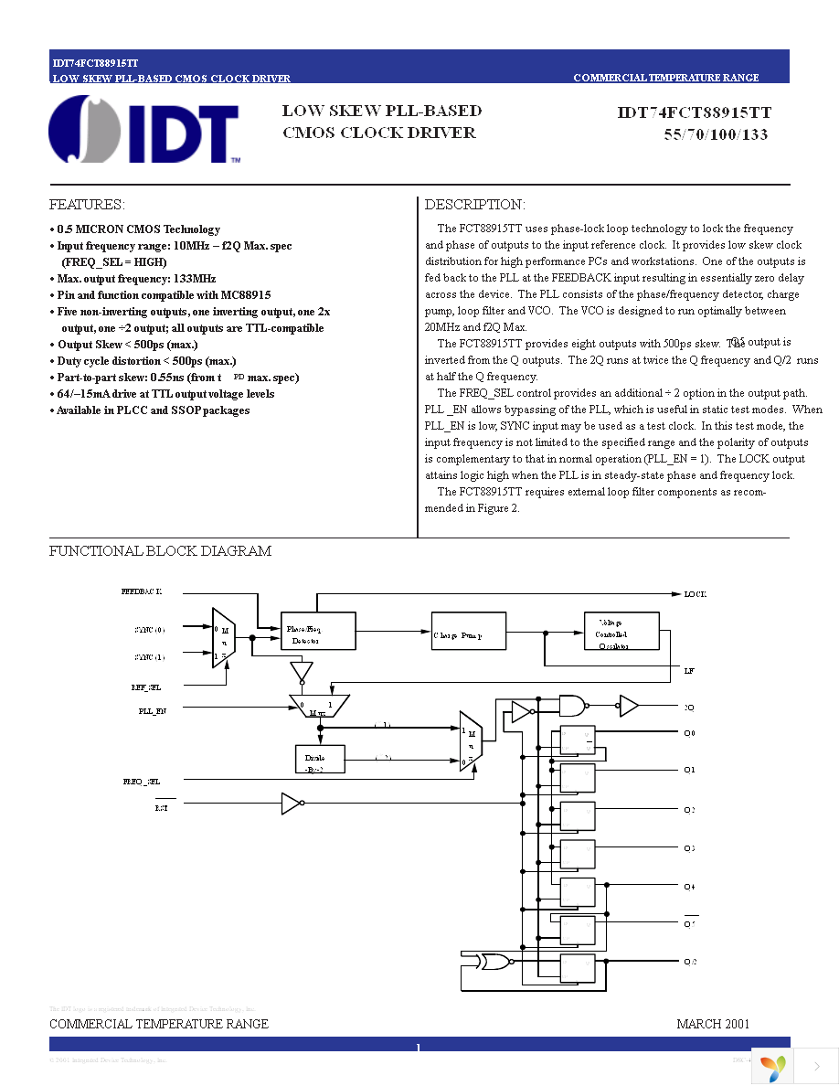 IDT74FCT88915TT70PY Page 1