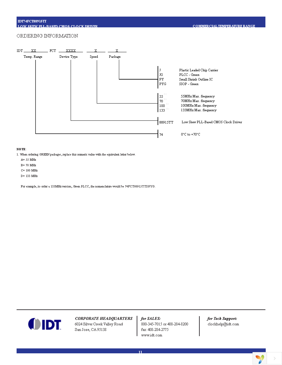 IDT74FCT88915TT70PY Page 11