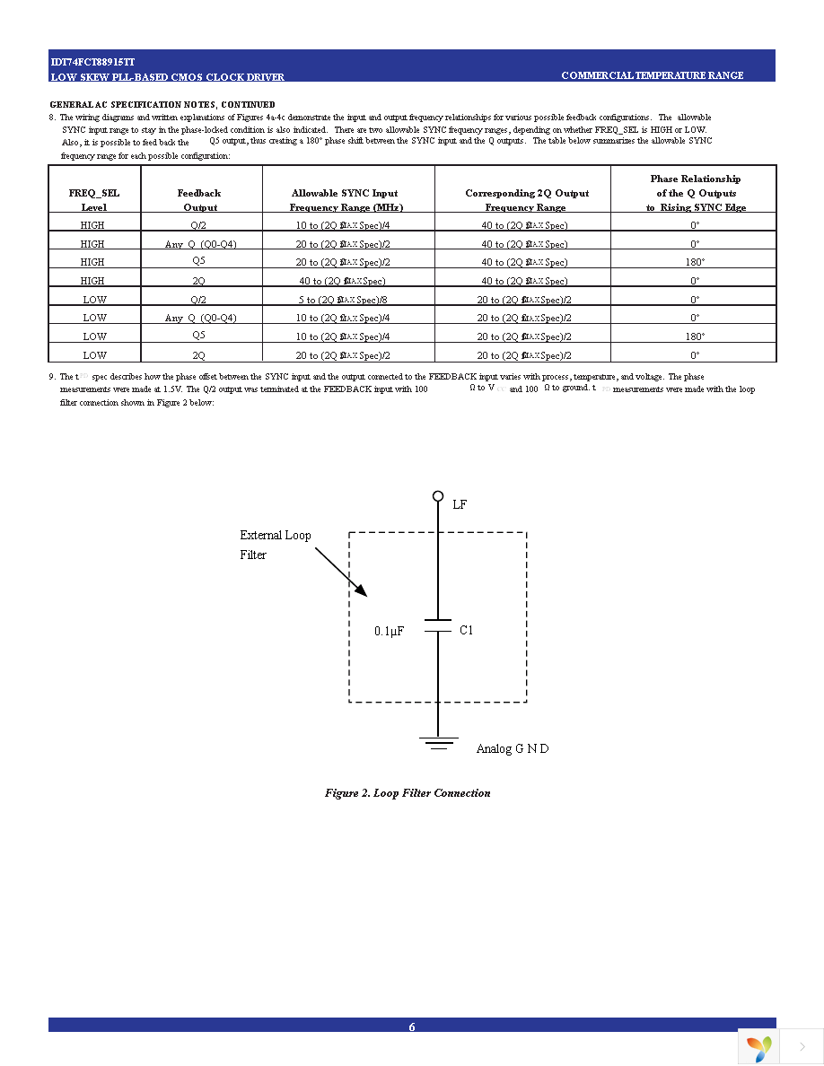 IDT74FCT88915TT70PY Page 6