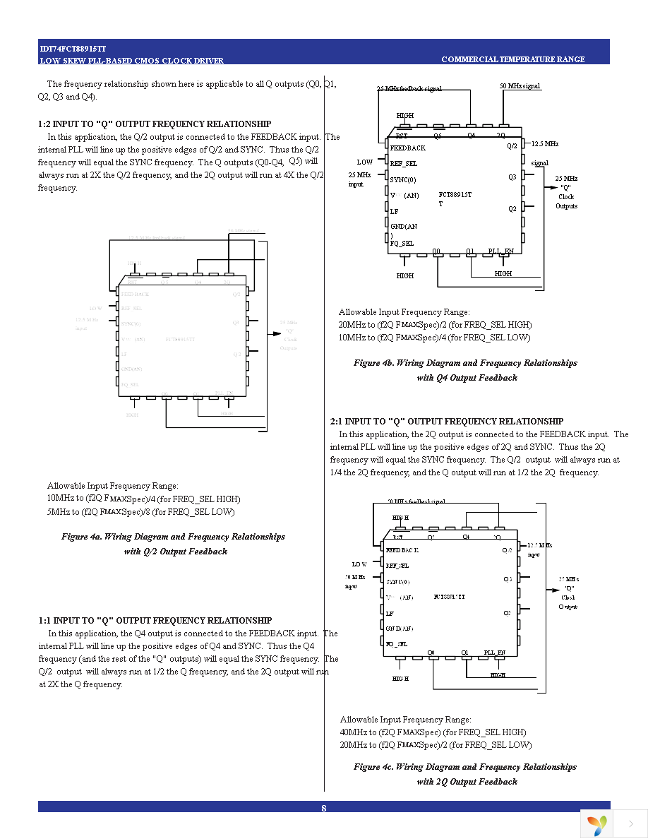 IDT74FCT88915TT70PY Page 8