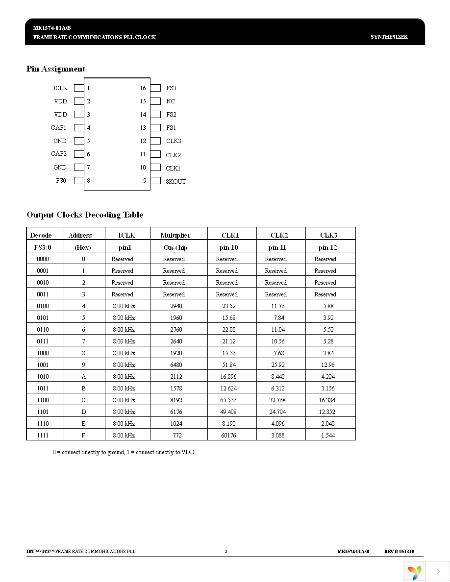 MK1574-01BSILF Page 2