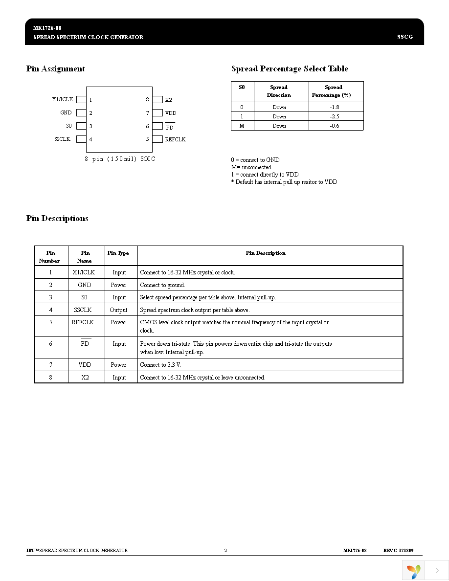 MK1726-08S Page 2