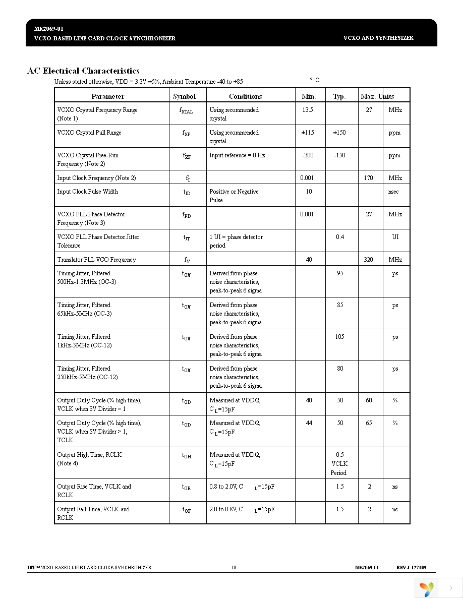 MK2069-01GI Page 18