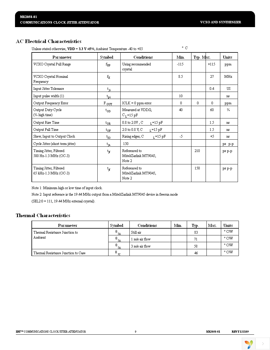 MK2058-01SI Page 9