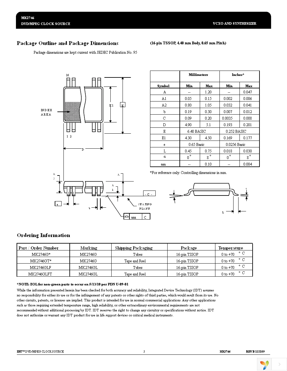 MK2746GTR Page 5