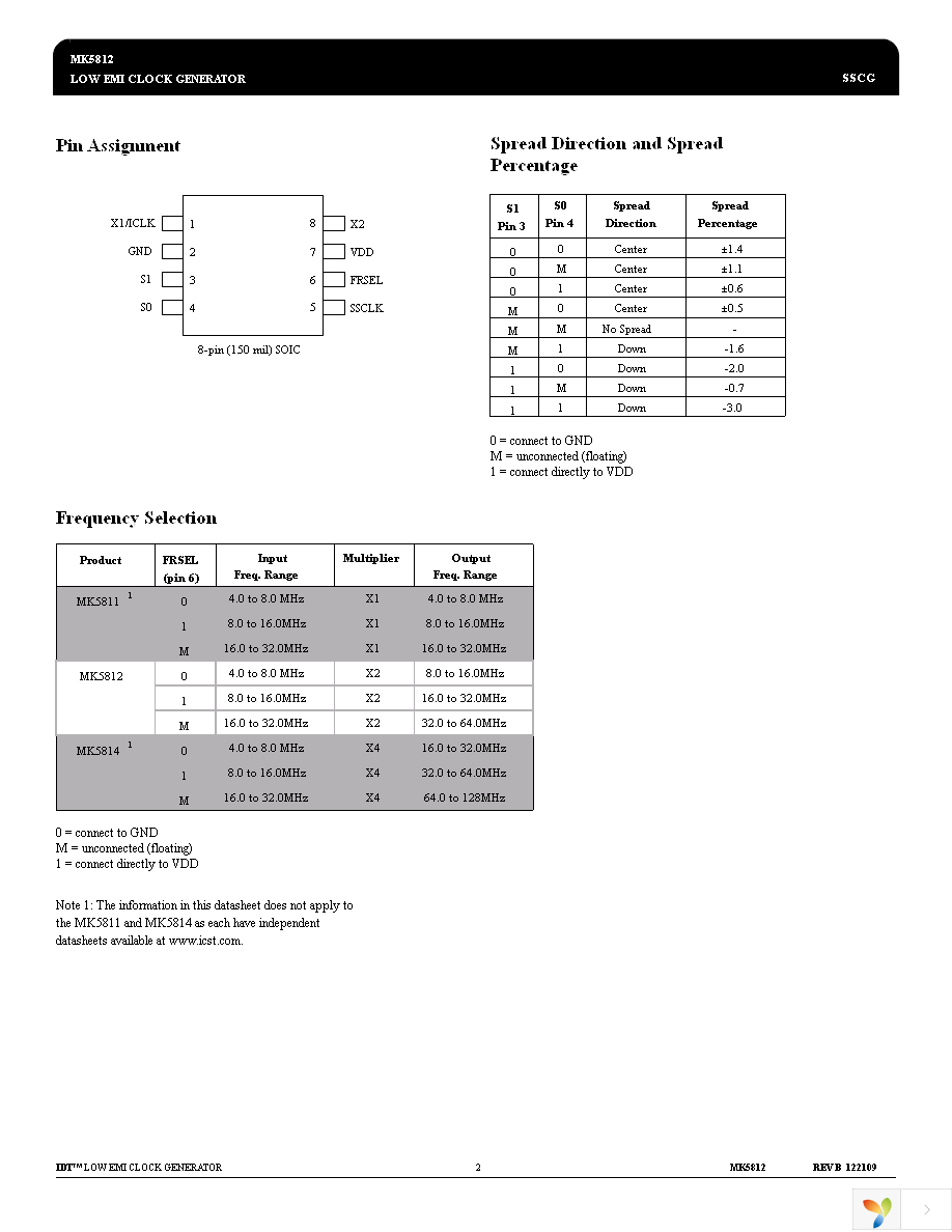 MK5812S Page 2