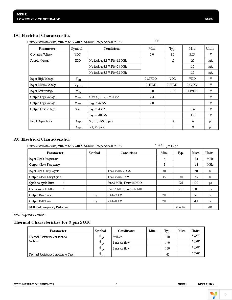 MK5812S Page 5