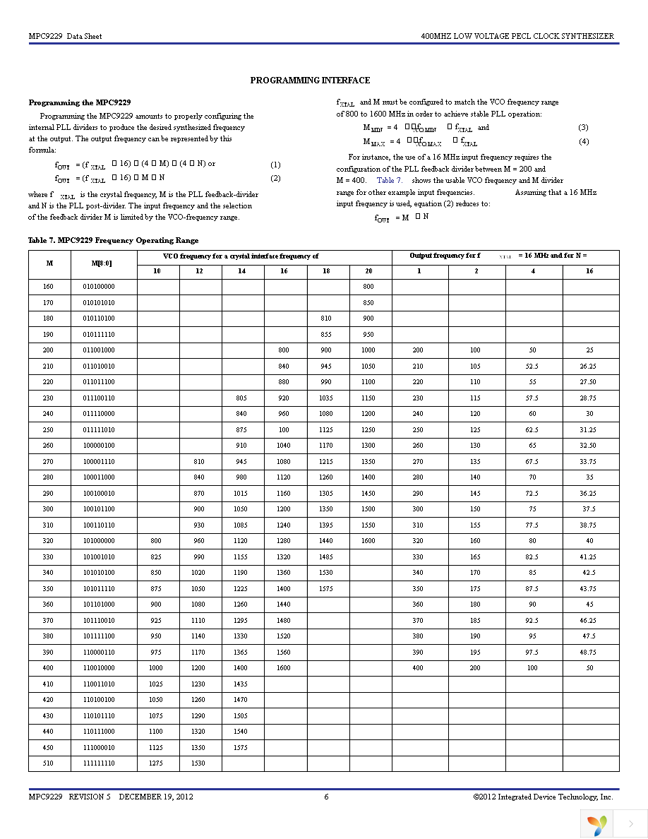 MPC9229EIR2 Page 6