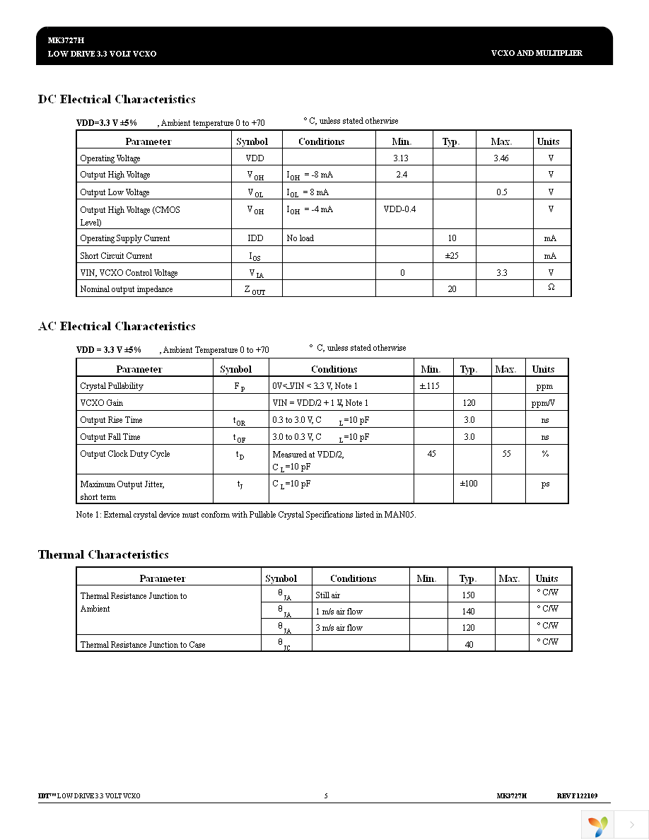 MK3727H Page 5