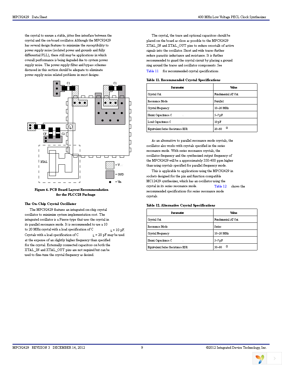 MPC92429AC Page 9