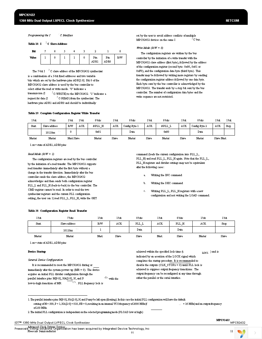 MPC92432AE Page 11