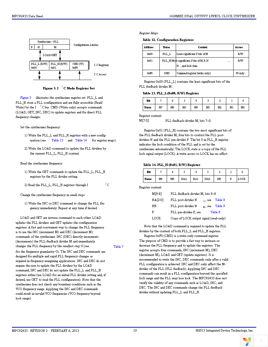 MPC92433AE Page 10