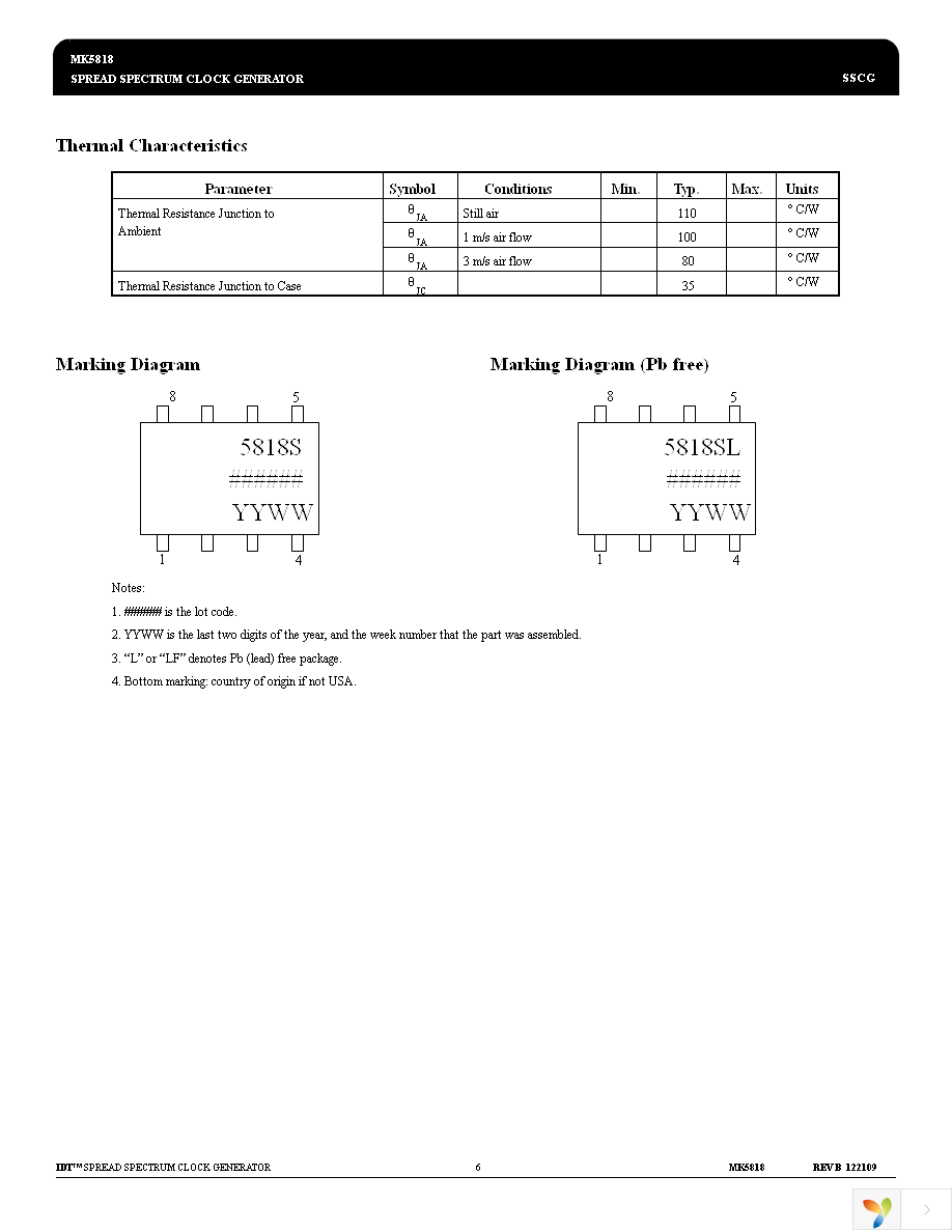 MK5818S Page 6