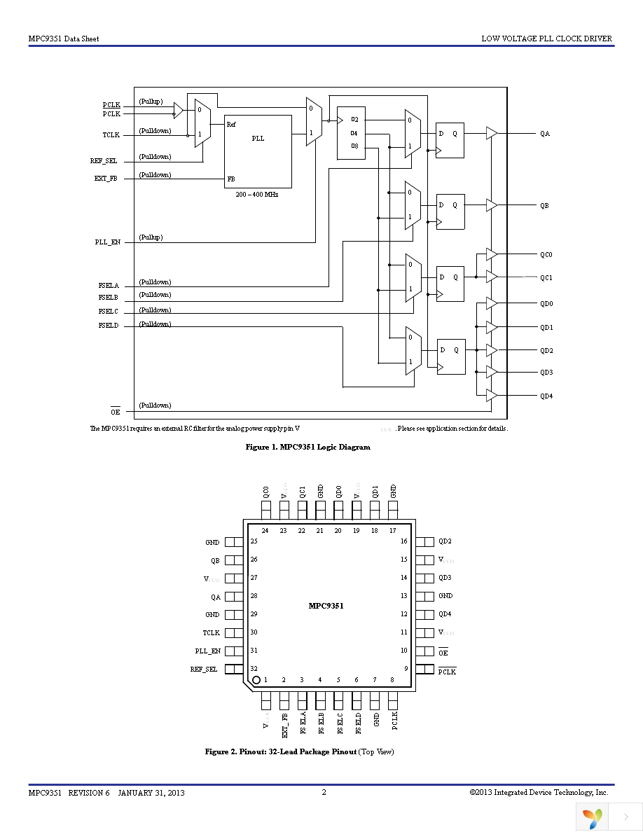 MPC9351ACR2 Page 2